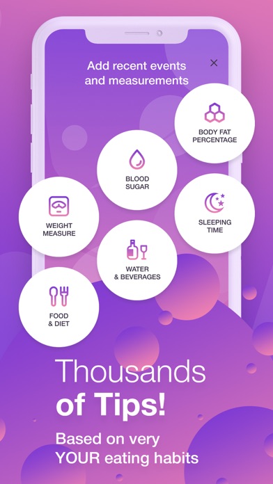 Slimmly: Lose Weight Different Screenshot