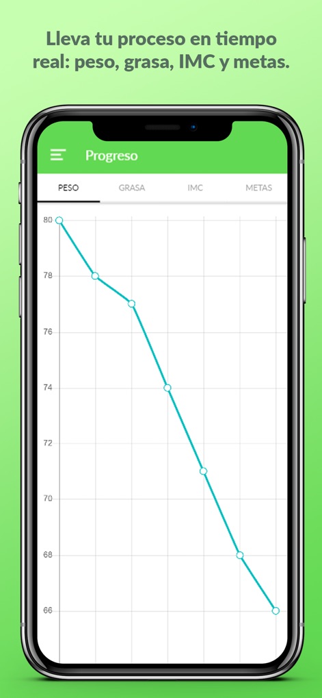 Nutrify - nutrify-app-weight-loss-progress-graph