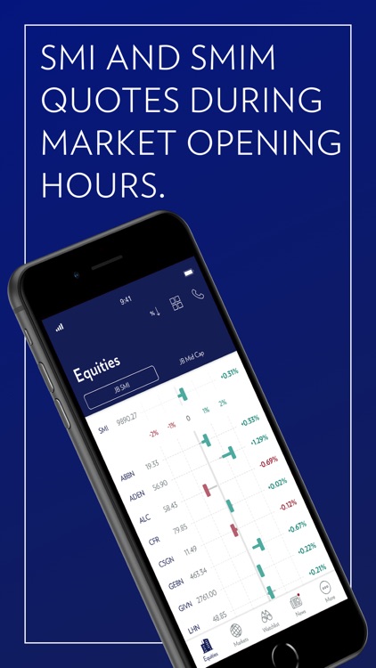 Julius Baer Swiss PreMarket