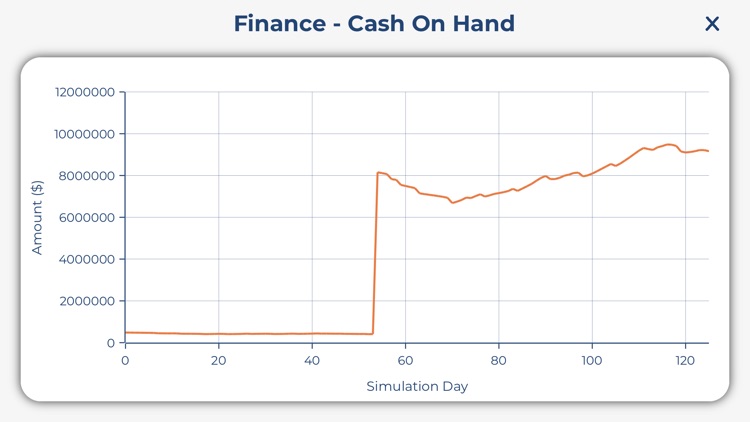Medica Scientific screenshot-4