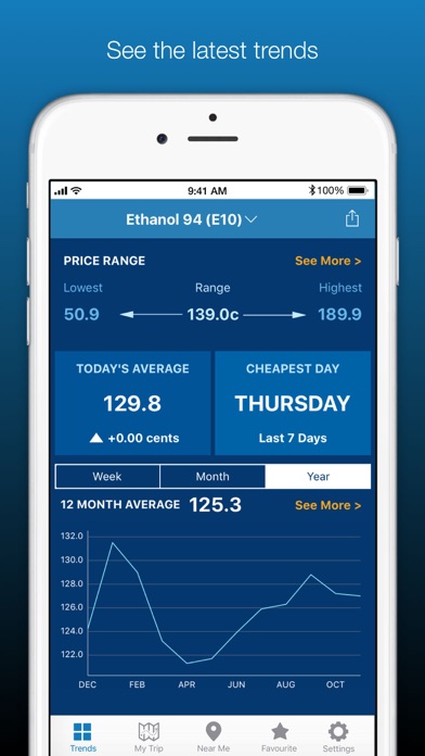 NSW FuelCheckのおすすめ画像5