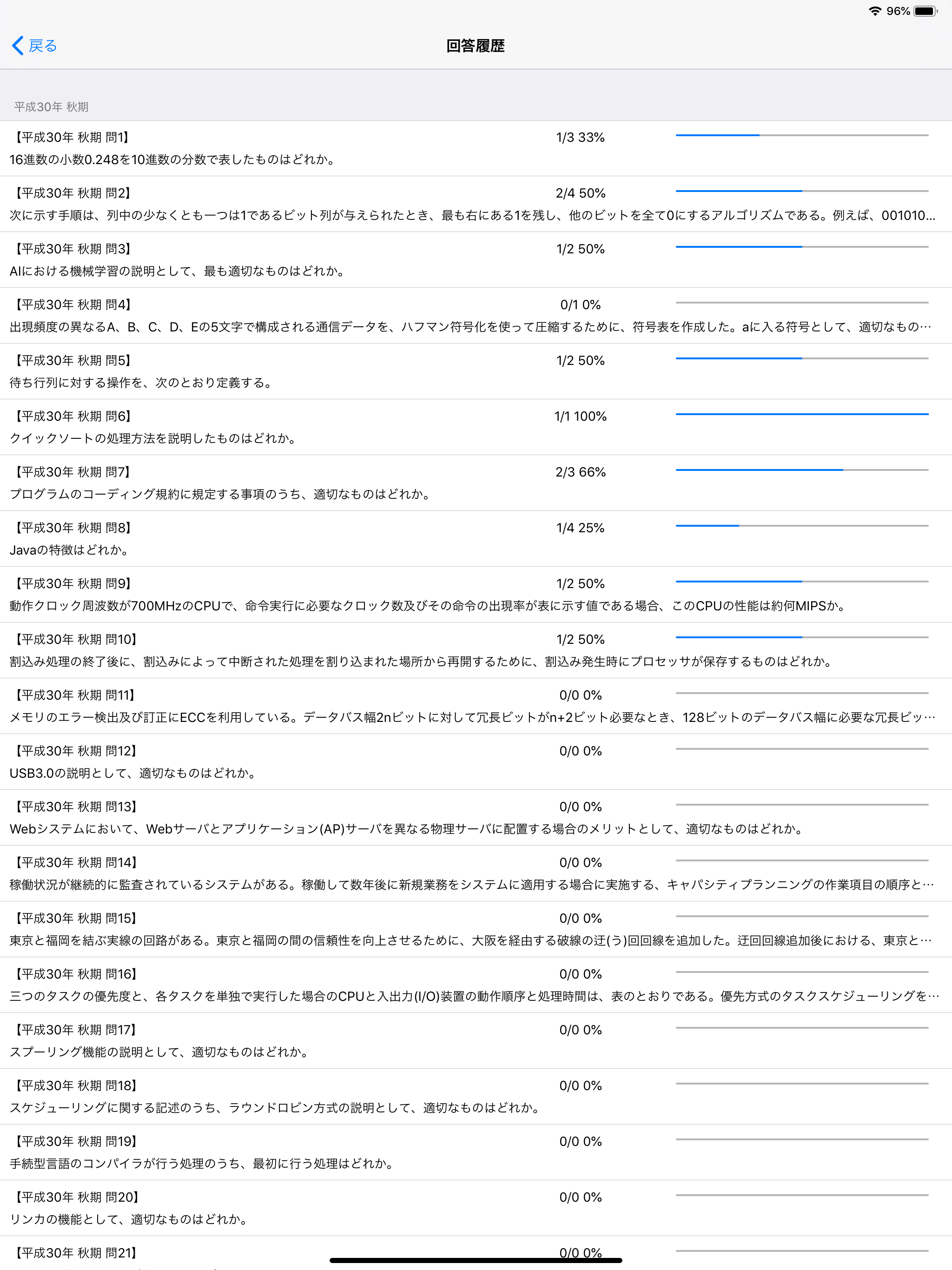 基本情報技術者試験問題集