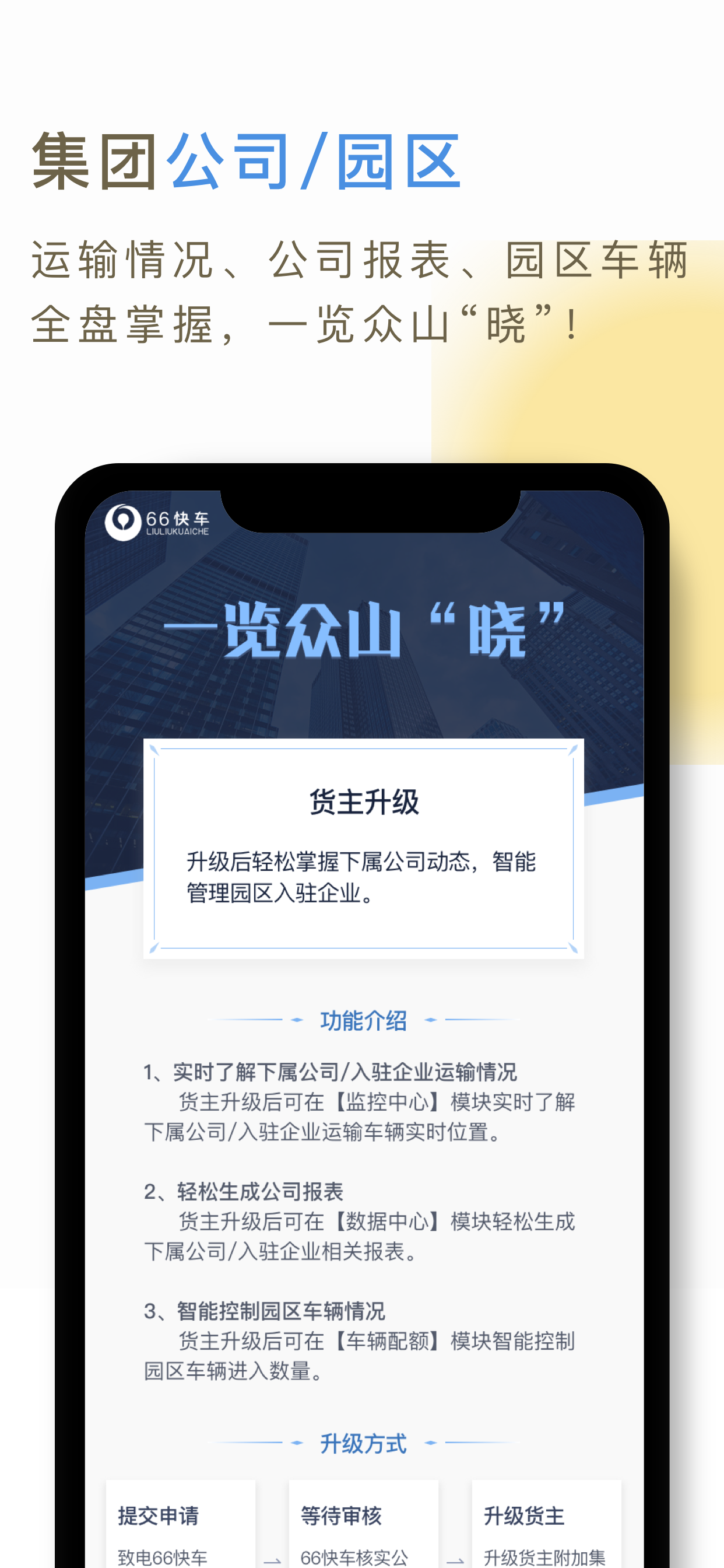 66快车企业端