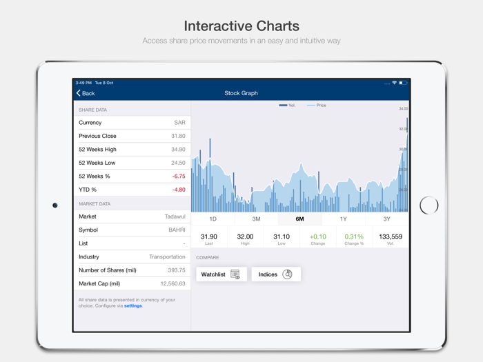 Bahri Investor Relations