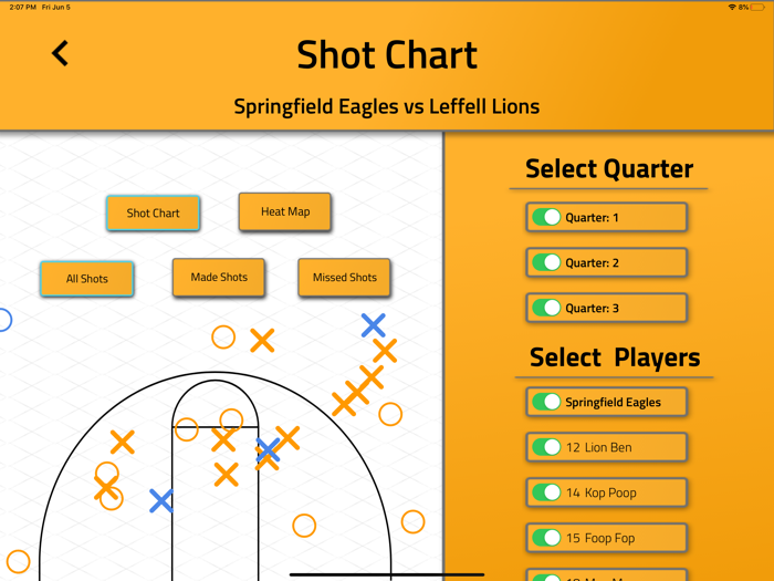 GameEdge Basketball Analytics