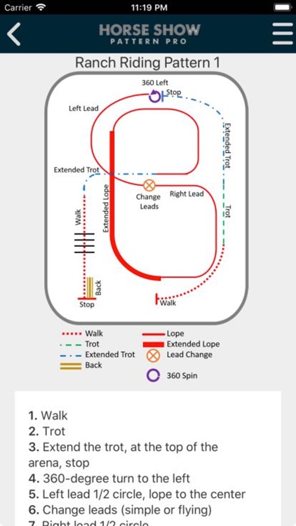 Horse Show Pattern Pro