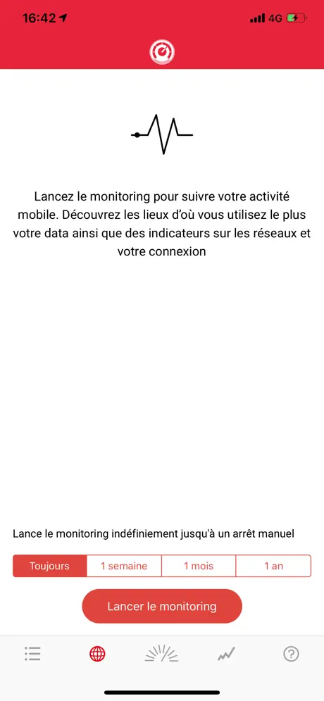Résomètre