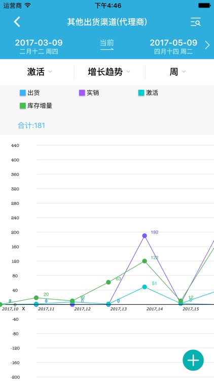 优学统计 screenshot-4