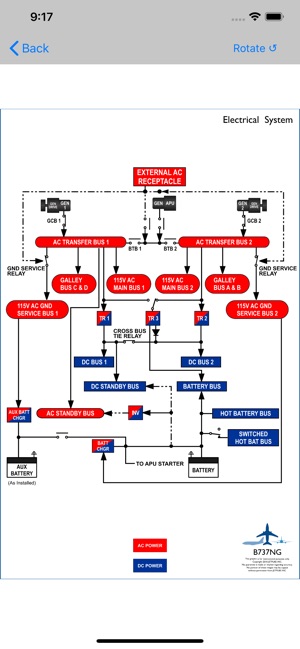 AeroStar B737NG Study App(圖9)-速報App