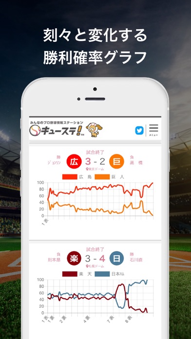 Screenshot #2 pour キューステ！アプリ