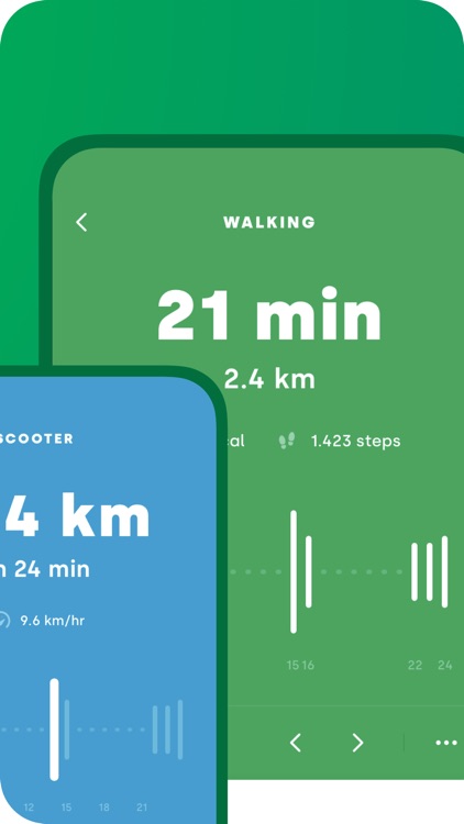Arc Timeline - Trips & Places