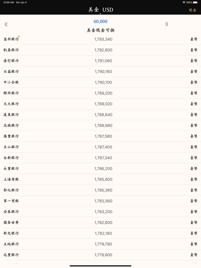 換錢 哪邊換匯率好？