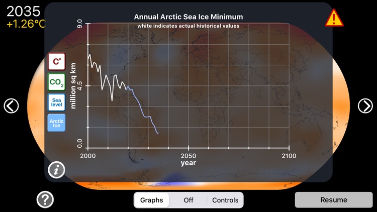 A Climate Change Simulation screenshot-4