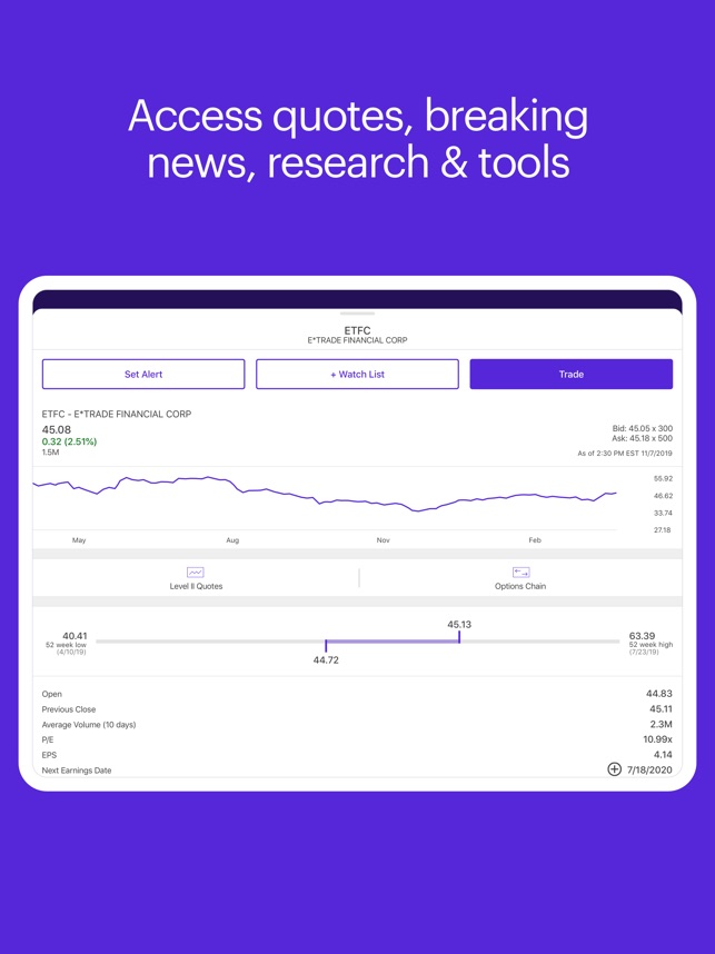 E*TRADE Review