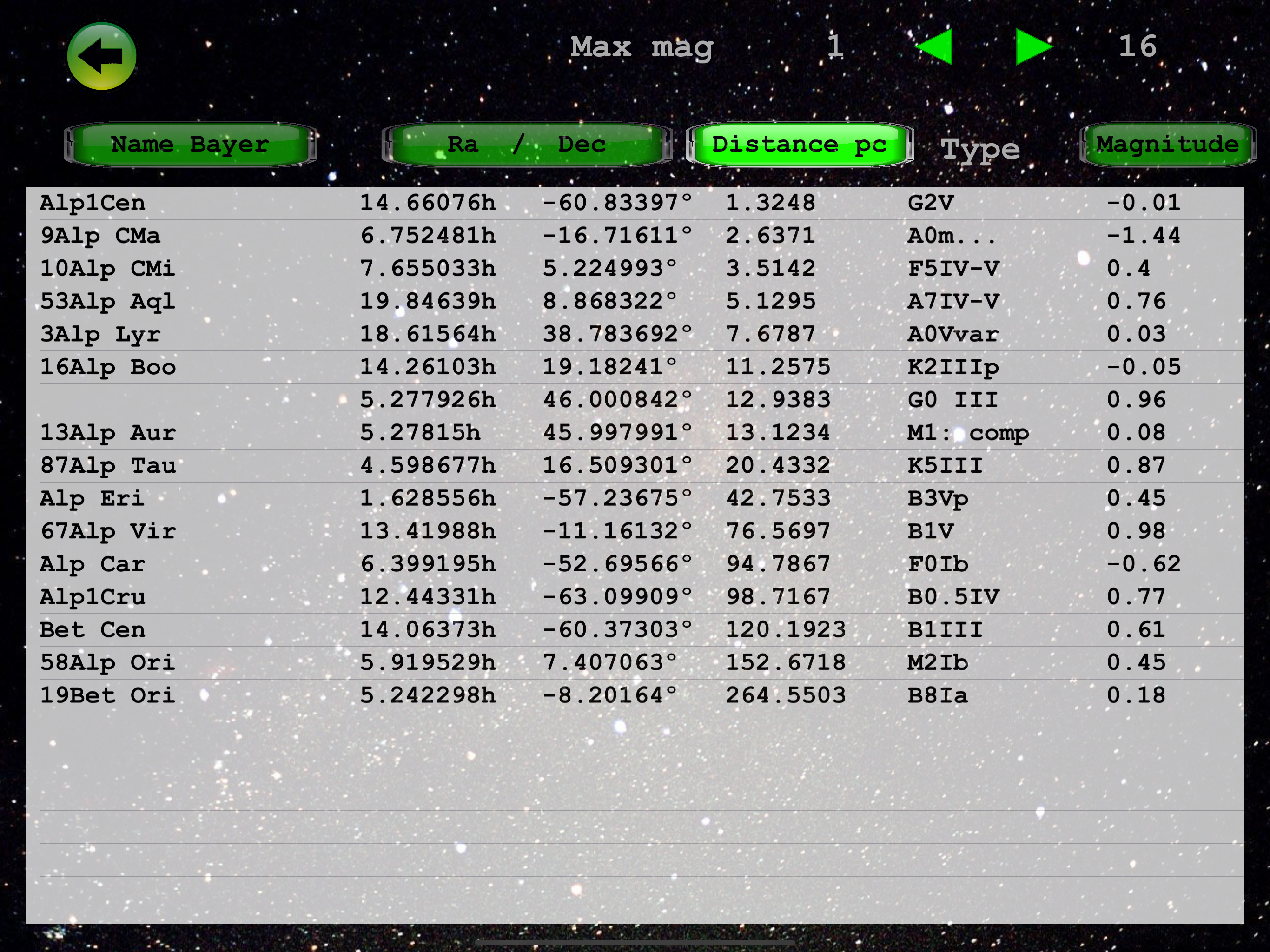 Sol's system and its neighbors screenshot 11