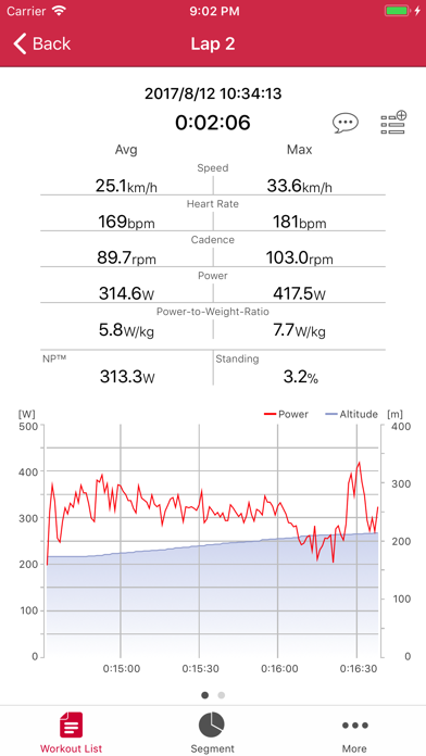 Cyclo Sphere Analysis screenshot 2