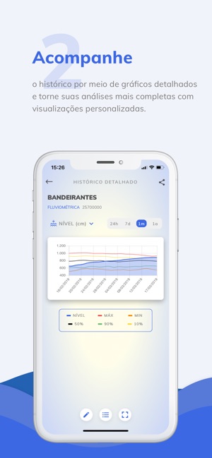 Hidroweb(圖4)-速報App