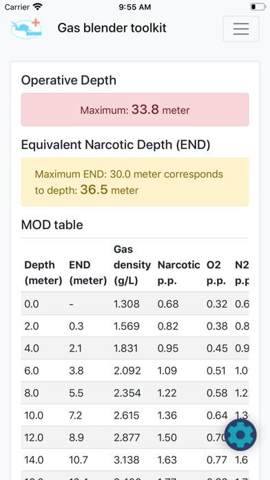 Gas blender toolkit Screenshot