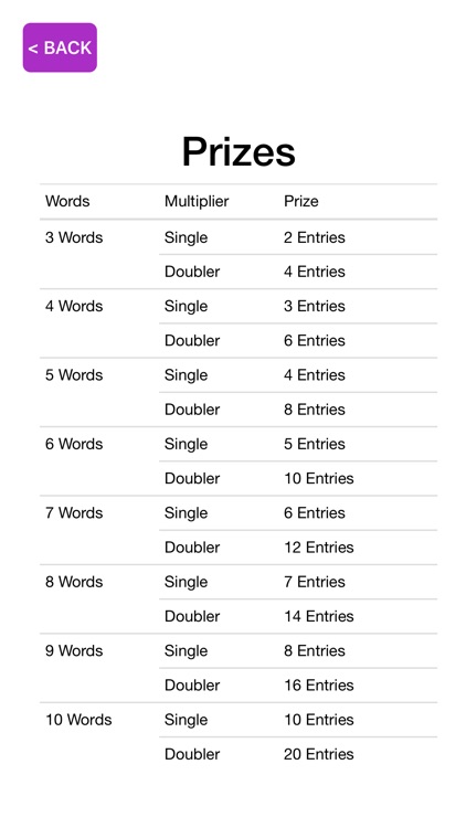 Cashword by Vermont Lottery screenshot-8