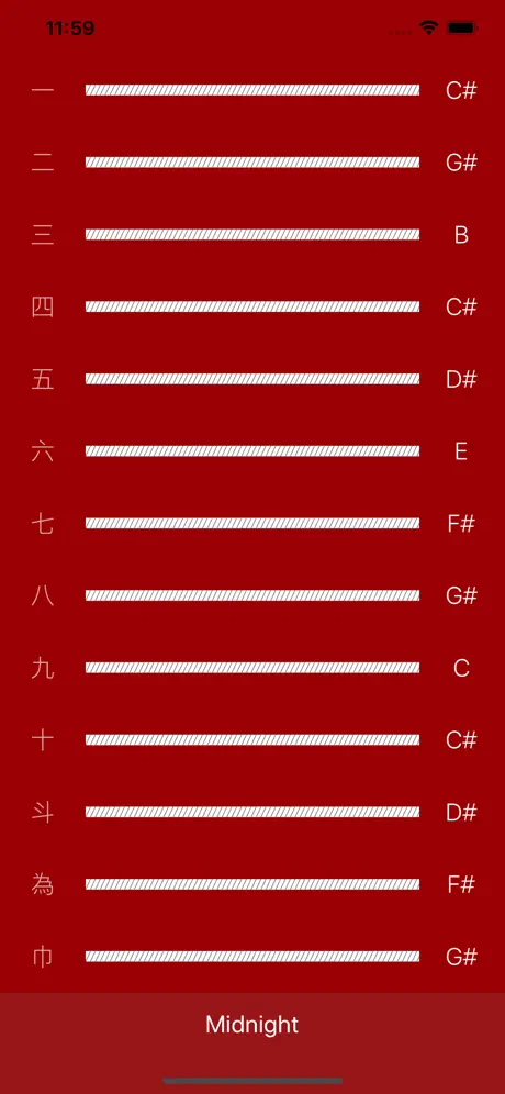 Red Koto