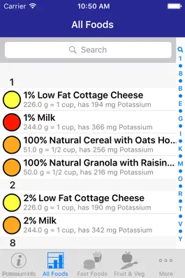 Game screenshot iPotassium hack