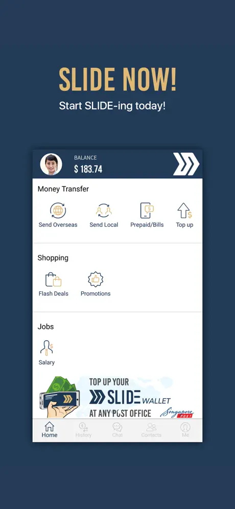 SLIDE Member