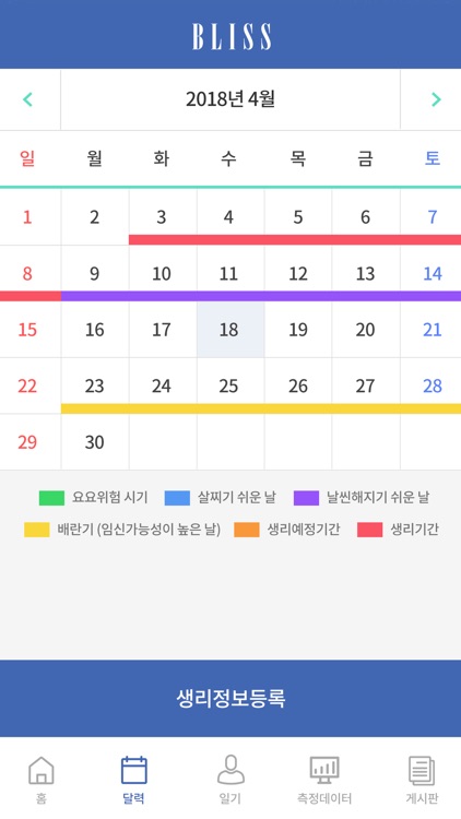 블리스다이어트 - 다이어트를 패키지화 했다