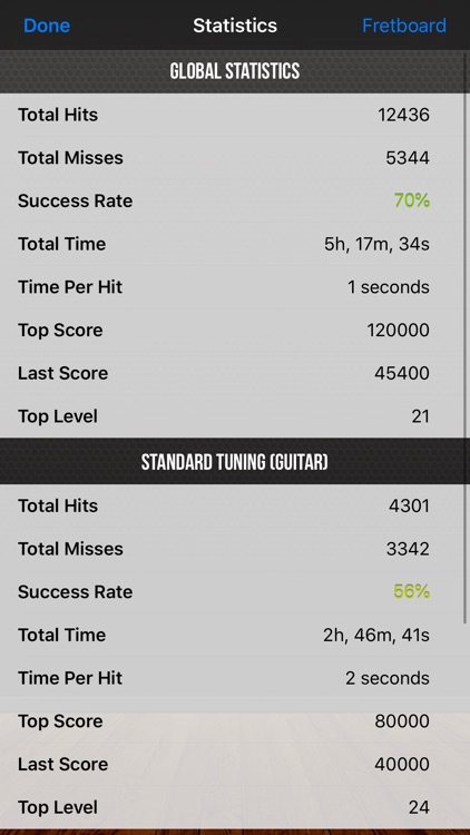 Fretuoso - Complete Edition screenshot-4