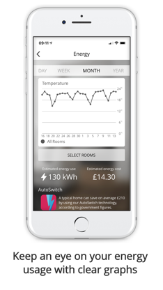 MyHeating by Warmup screenshot 6