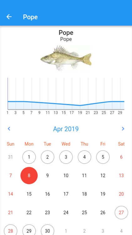 Fish Planet Calendar