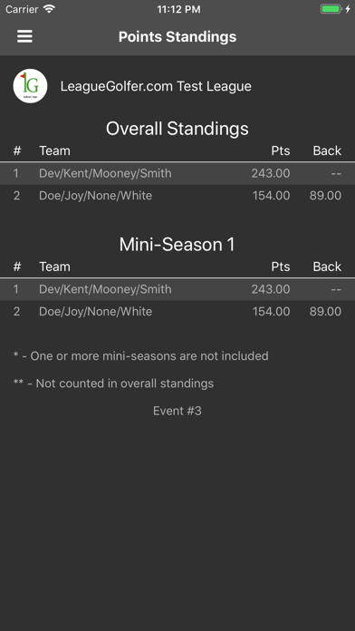 League Golfer Screenshot
