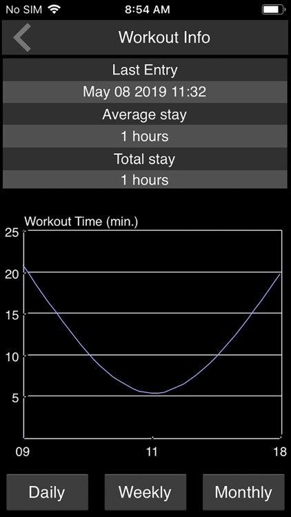 My Fitness Trainer screenshot-5