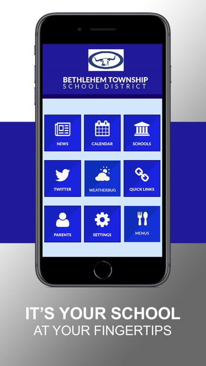 Bethlehem Twnship School Dist