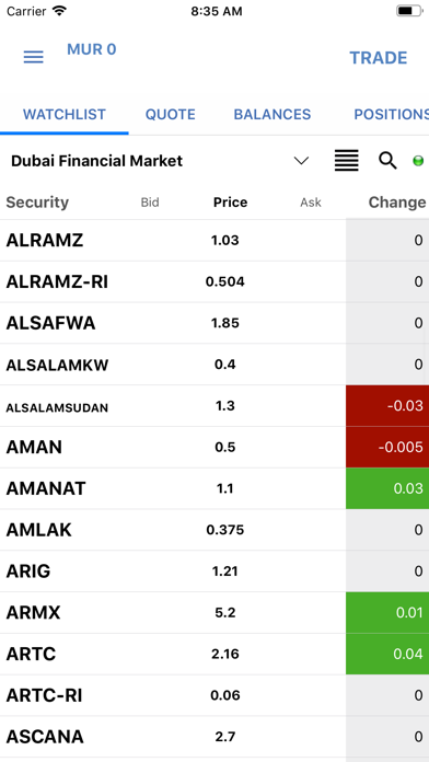 Capital Markets Brokers Screenshot