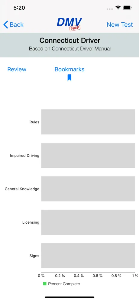 Connecticut DMV Test Prep