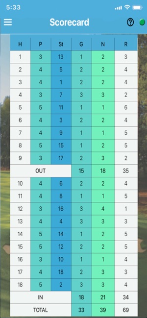 Ampro Golf Competition App