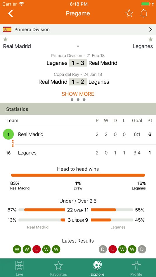 #2. Futbol24 soccer livescore app (iOS) De: gluak srl