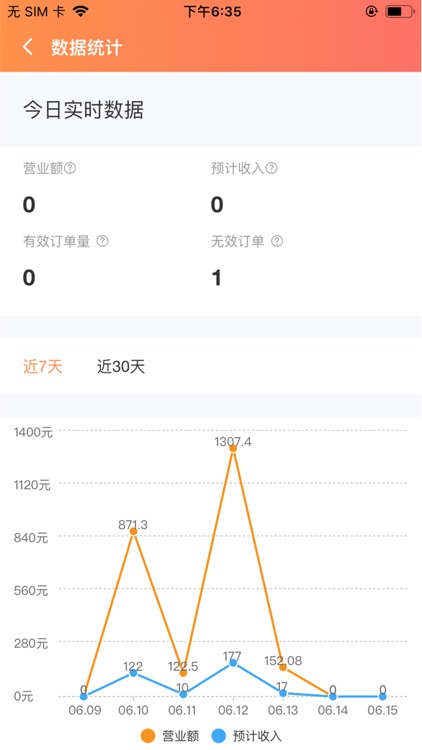 西六楼商家 screenshot-4