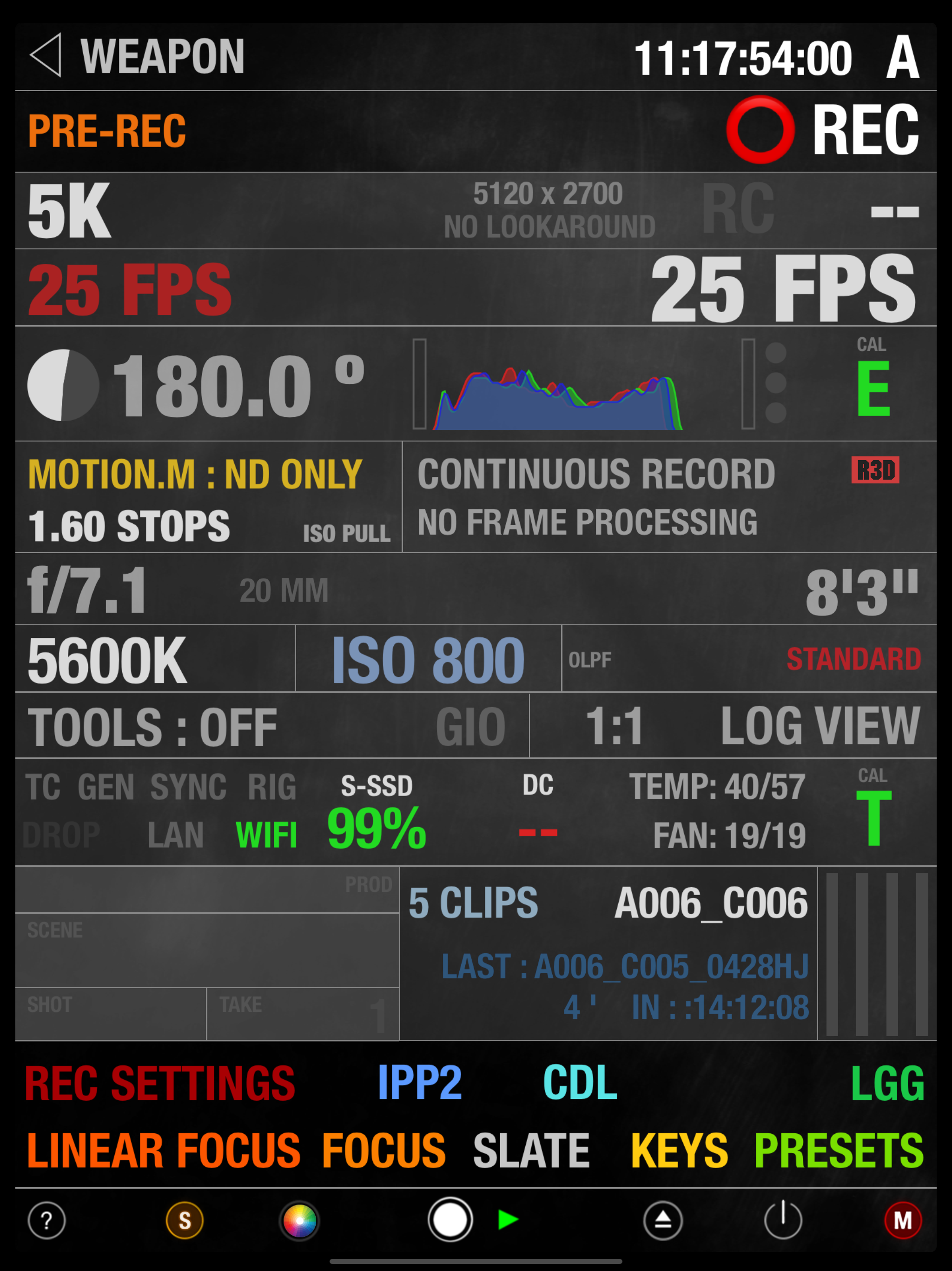 foolcontrol-r
