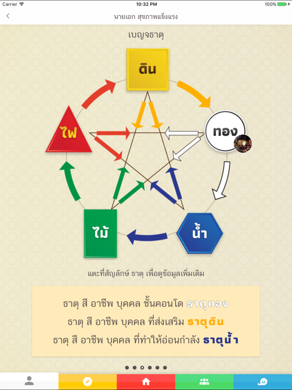 Screenshot #6 pour ยอดฮวงจุ้ย