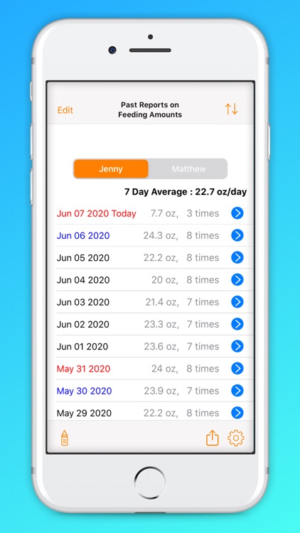 Simple Baby Feeding Log