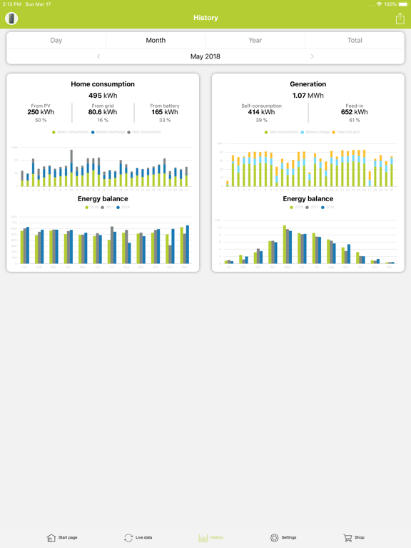 KOSTAL Solar App iPad screenshot