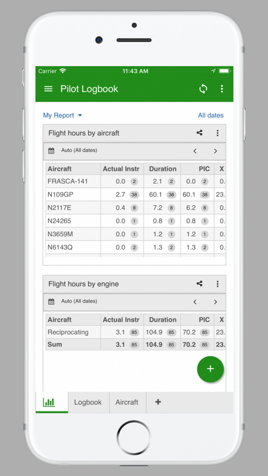 #4. Logmedo Database, Form Builder (iOS) 由: Roshan Shrestha