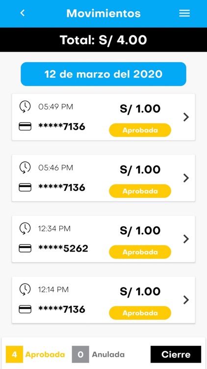 QR Niubiz by VisaNet Perú