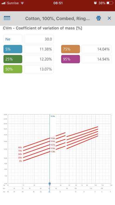 How to cancel & delete USTER® STATISTICS 2018 from iphone & ipad 4