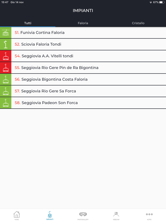 Screenshot #5 pour Cortina - Faloria Cristallo