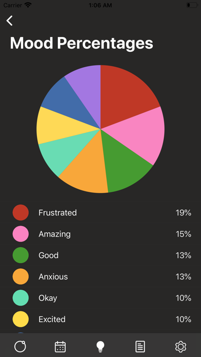 Vibrant: Mood Tracker screenshot