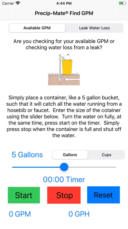 Precip-Mate Find GPM