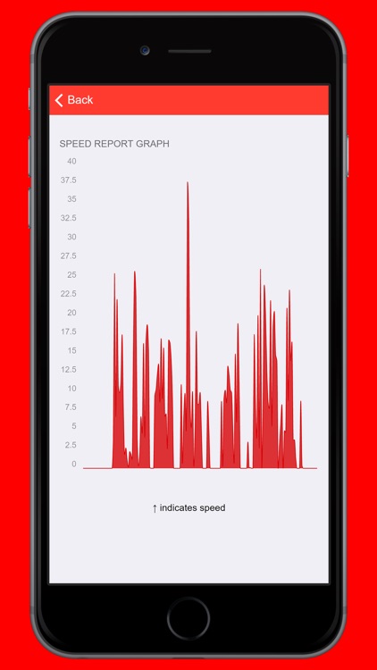 Robi Vehicle Tracking Service