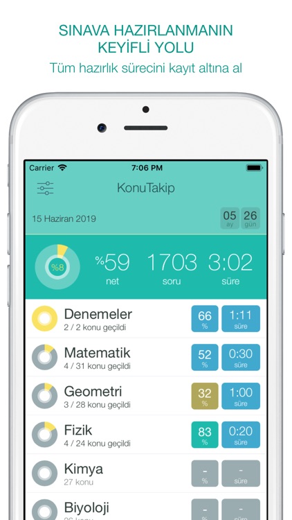 Konu Takip - YKS, TYT